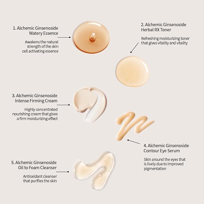 Alchemic Ginsenoside Contour Eye Serum,