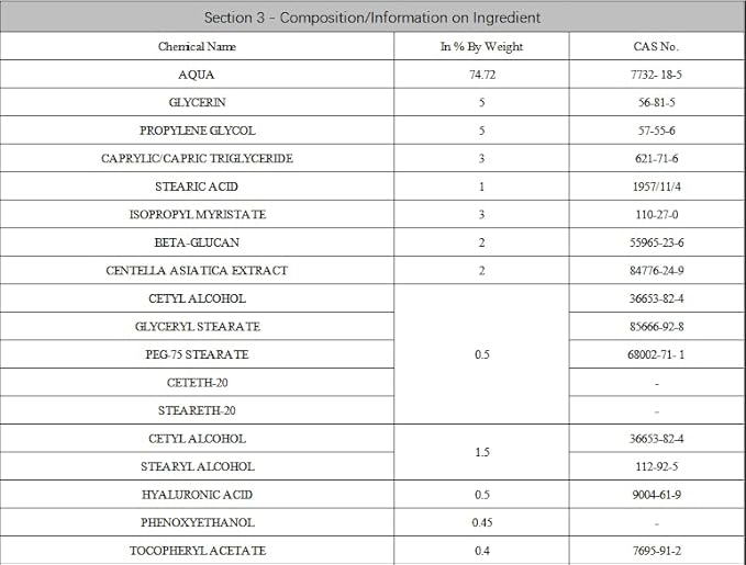 Scar Cream Gel, Advanced Silicone Scar