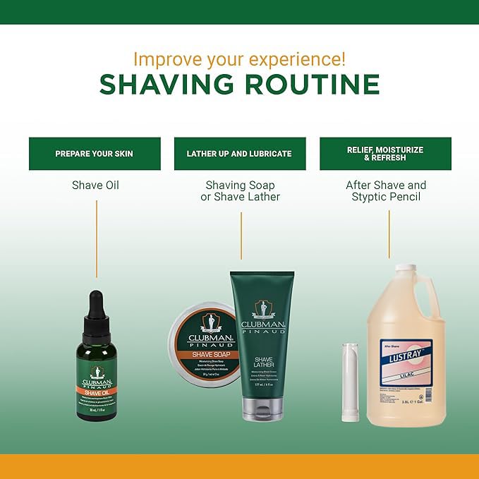 Clubman Lustray Lilac After Shave - Soothes Post-Shave Skin, Cool and Refreshing Scent, 1 Gal., 1-pack