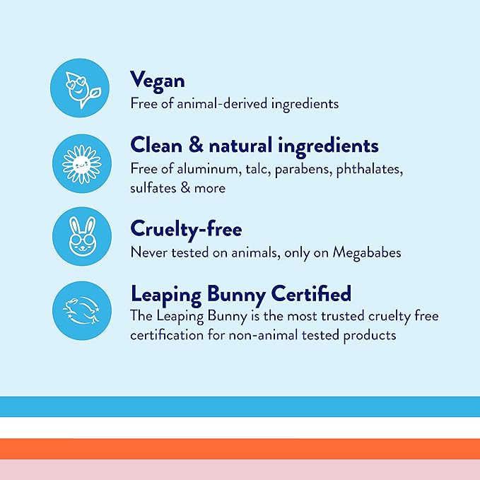 Megababe Bidet Bar | pH Balanced Cleansing Bar for the Entire Intimate Area | 4.5 oz