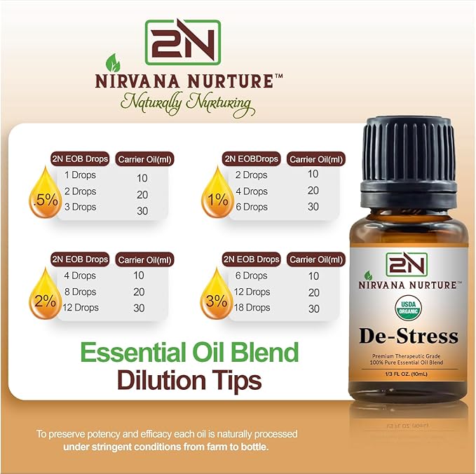 De Stress Blend USDA Organic, 100% Pure and Premium, Undiluted, Ease Stress, Aromatherapy, Mood Booster, Calm, Relax