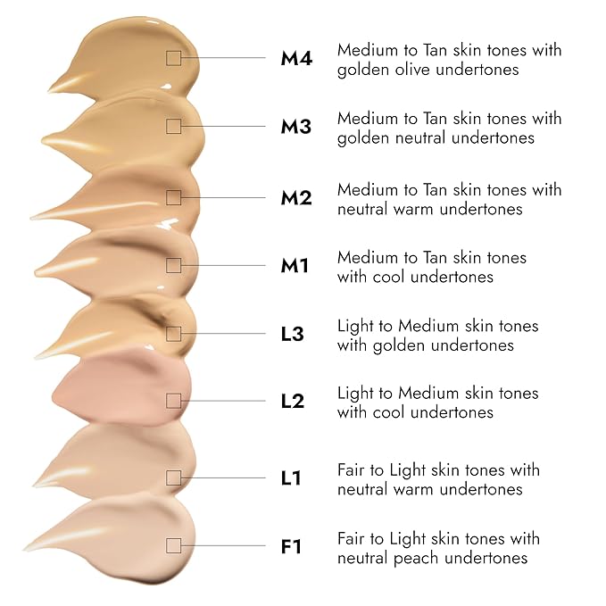 COVER FX Skin Discovered Longwear Full Coverage Concealer Peach Undertones