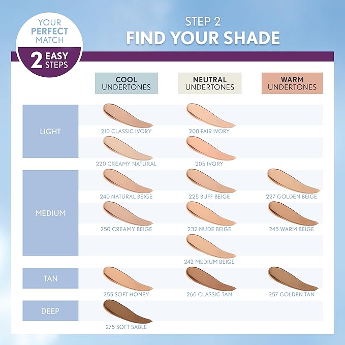 CoverGirl & Olay Simply Ageless 3-in-1 Liquid Foundation, Matte Finish, Hyaluronic & Vitamin C Formula, Golden Beige, 1 Count