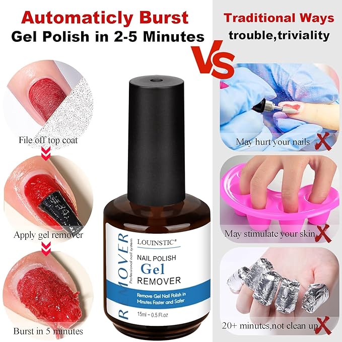LOUINSTIC Gel Nail Remover - 1 PC,Fast Acting, No Soaking or Wrapping,2-5 Minutes to Easily Remove Gel Nail Polish,Gentle on Nails, Portable Design, Ideal for Home Nail Care Kit