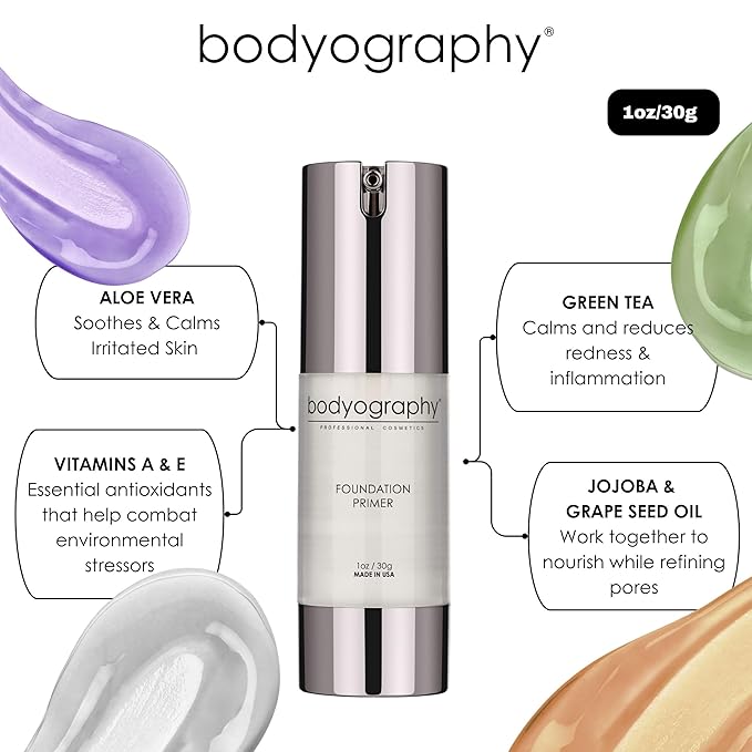 BODYOGRAPHY - Foundation Primer (Green): Flawless Anti-Aging Salon Makeup Primer w/Vitamin E, A, Jojoba, Grapeseed Oil | Control Shine | Gluten-Free, Cruelty-Free, 1 oz.