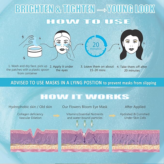 CCbeauty Under Eye Patches for Dark Circles and Puffiness - Hyaluronic Acid Under Eye Mask with Collagen for Wrinkles, Hydrating Eye Masks Skincare for Dry Eye & Eye Bags, 30 Pairs