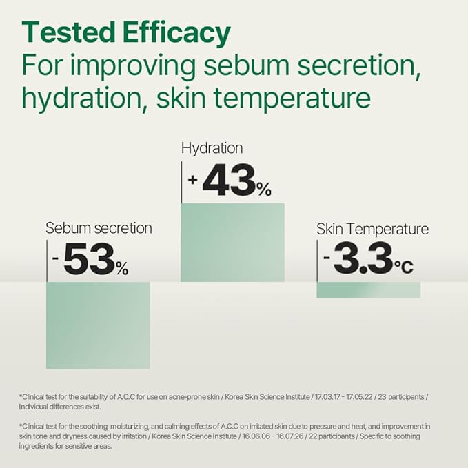 Why Hyaluronic Acid Is Essential for Skin Hydration