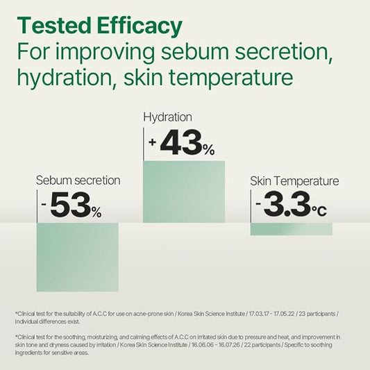 Why Hyaluronic Acid Is Essential for Skin Hydration