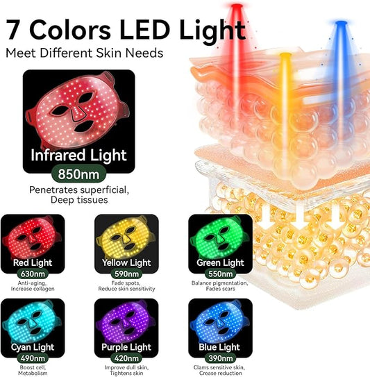 Glow From Within — At-Home Holiday Skin Routine