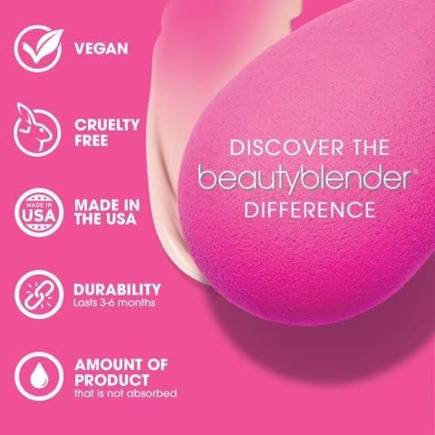 Beautyblender? | Nova Beauty Blender Makeup