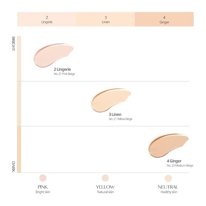 CLIO Kill Cover Mesh Glow Cushion (Mini, , 4 GINGER) 5g