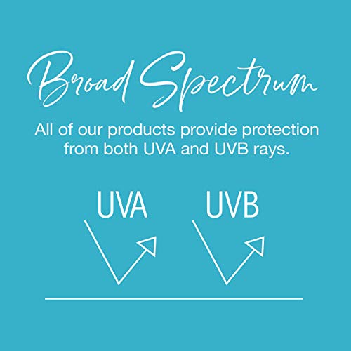 Australian Gold Extreme Sport Sunscreen Lotion SPF 30, 8 Ounce | Broad Spectrum | Sweat & Water Resistant | Non-Greasy | Oxybenzone Free | Cruelty Free