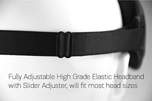 Wild Essentials® Escape Luxury Plush 3D Sleep Mask Kit with Molded Eye Cavities, Nose Bridge for Light Block, Soft Foam Cushion, Earplugs and Carry Pouch, Gift Set, Travel (Peacefully Pink)