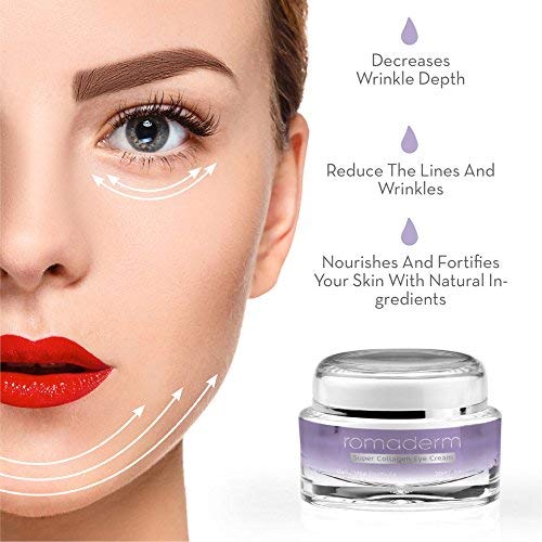 Romaderm- Super Collagen Eye Cream-Dark Circles, Puffiness, Wrinkles and Bags - The Most Effective Anti-Aging Eye Cream for Under and Around Eyes