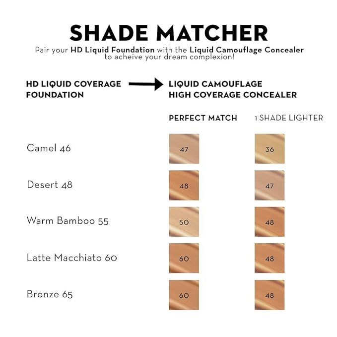 Catrice Liquid Camouflage Concealer (050 Rosy Ash) - Ultra Long Lasting Concealer for Optimal Coverage