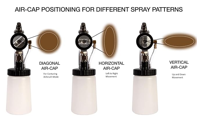 MaxiMist Elite Evo Sunless Spray Tan Machine