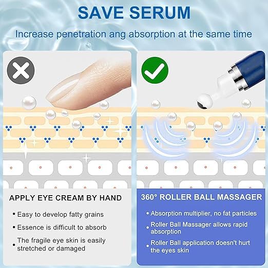 Caffeine Eye Serum for Dark Circles, Puffiness, Bags Under Eyes, Illuminating Eye Serum, Retinol Eye Serum, Anti-Aging Eye Serum for Dark Circles, Age Spots, Fine Lines, Wrinkles