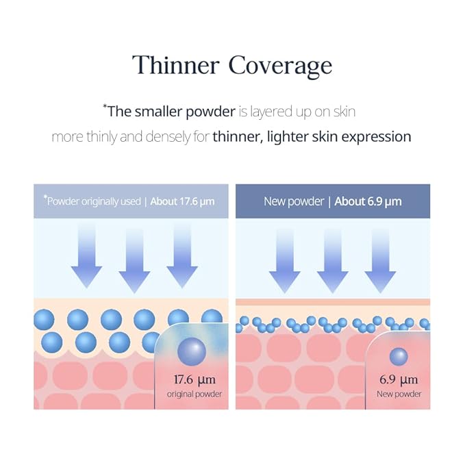 CLIO Kill Cover The New Founwear Cushion (Mini, 5g, 3 LINEN)