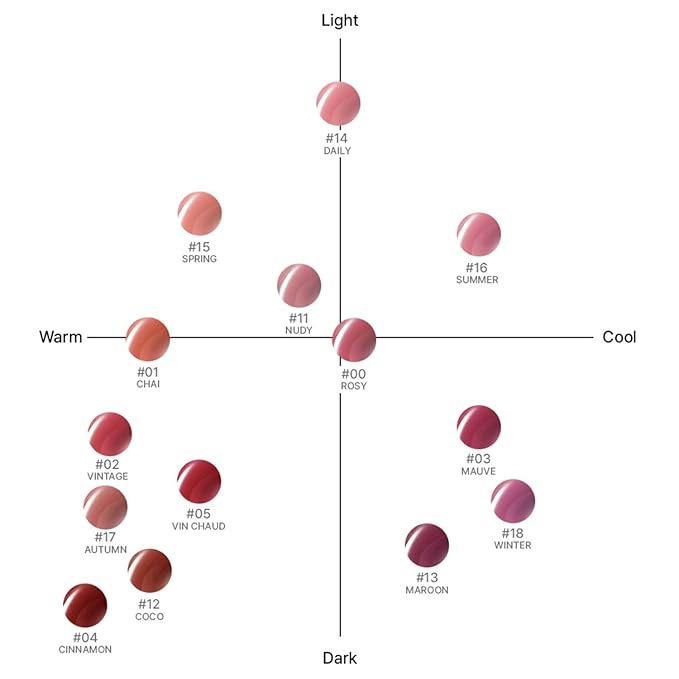 BBIA Glow Tint – Lip Plumping Volumizing Glossy & Glowy Lip Stain Naturally Moisturizing Comfortable Texture Lightweight Long-Lasting Vivid Color Non-Sticky Korean Makeup (14 DAILY, Pack of 1)