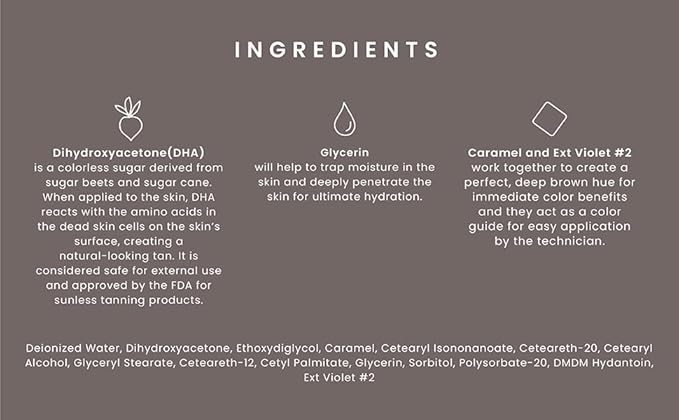 SJOLIE Spray Tan Solution - Luxe 12 - Violet Based Dark Blend | Sunless Tanning Solution for Deep, Dark Bronze Finish, All Natural (32oz)