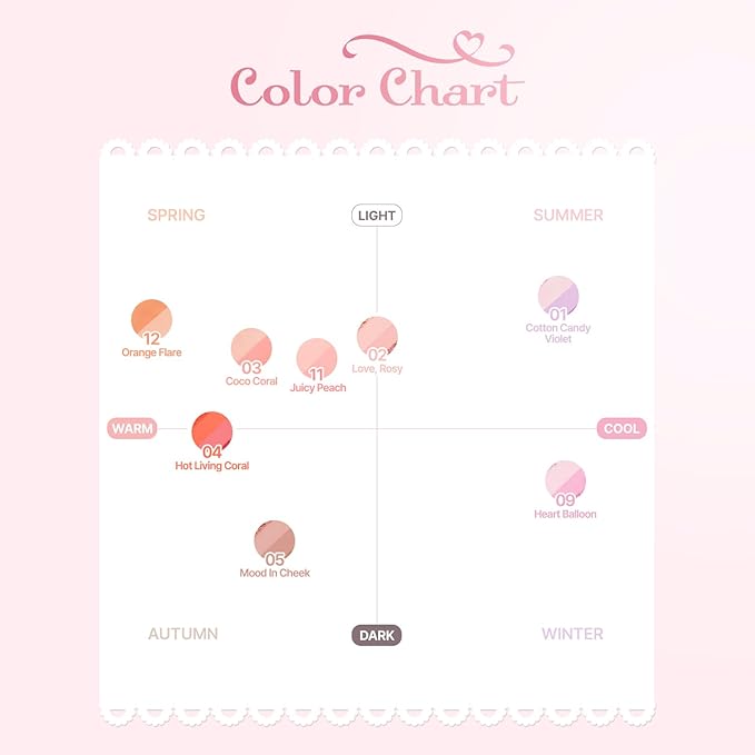 2aN Dual Color Face Blusher, Buildable & Blendable Cheek Color, Powder Blush, Korean Beauty (01 Cotton Candy Violet, 1.5 oz)