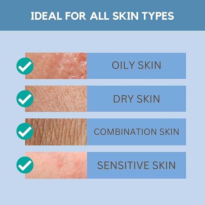 Sea Salt Body Scrub by Florida Suncare - Ocean Salt Body Polish Infused with Marine Algae - Exfoliating Face and Body Scrub - Facial Scrub Exfoliator to Tackle Acne (Coconut, 3.3 oz)