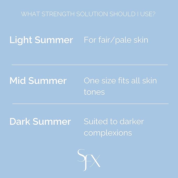 SunFX Original Tan - All