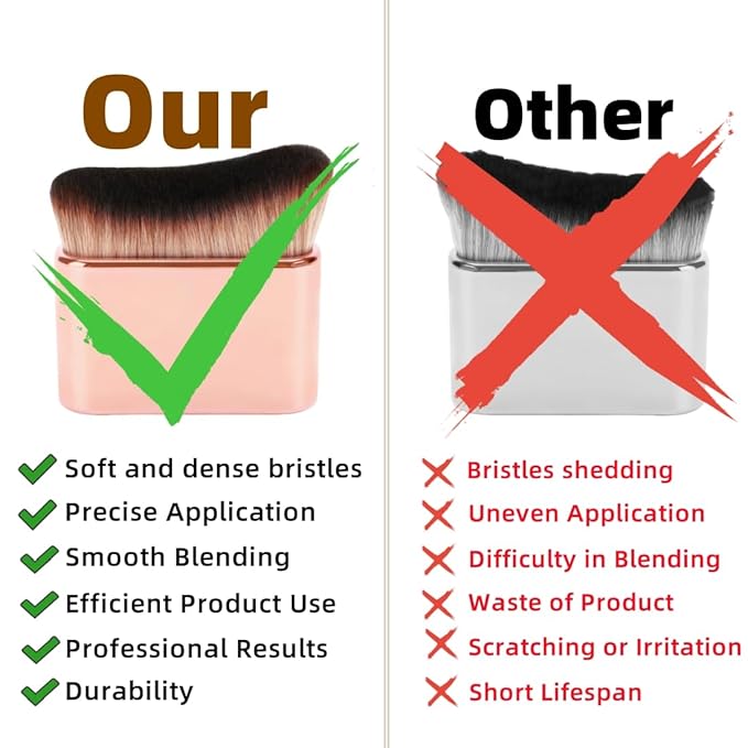 Body Makeup Brush, Self Tanner Brush, Kabuki Brush for Body, Tanning Brush for Tan, Body Makeup Brush for Leg, Bronzer Brush Makeup Brush, Fake Tan Tanning Brush (Pink Rose Gold)