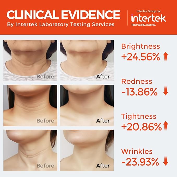 Neck & Décolleté Firming Beauty Device – LED Light Therapy Skin Tone and Texture Enhancement, 630nm and 830nm Dual Wavelengths Emission LED Device, Liquid Silicone