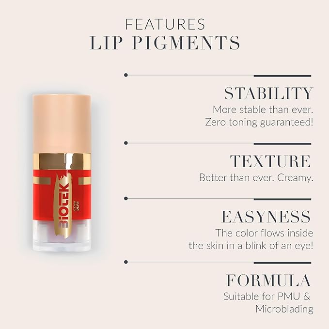 Biotek Lip Pigment for Permanent Makeup - Red Color for Lip - Made in Italy - Sexy 0,24 fl.oz.