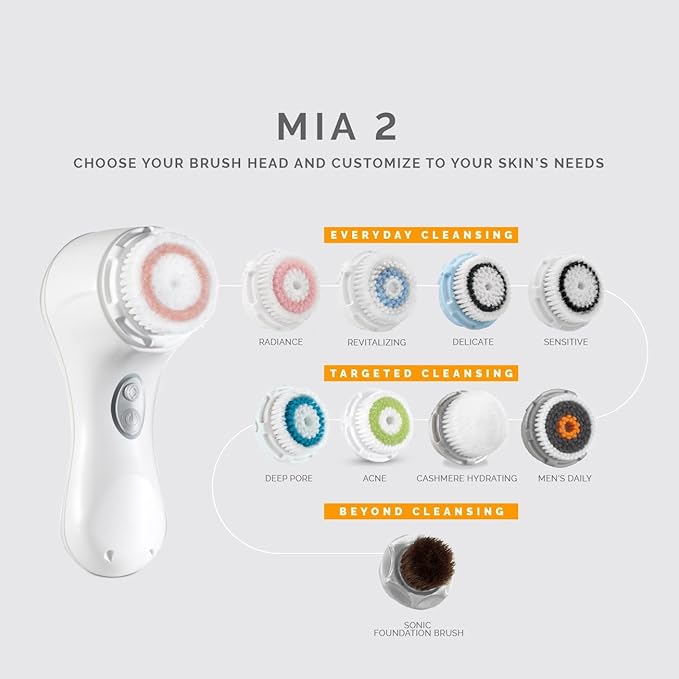 Clarisonic Mia 2, Sonic Facial Cleansing Brush System, Lavander