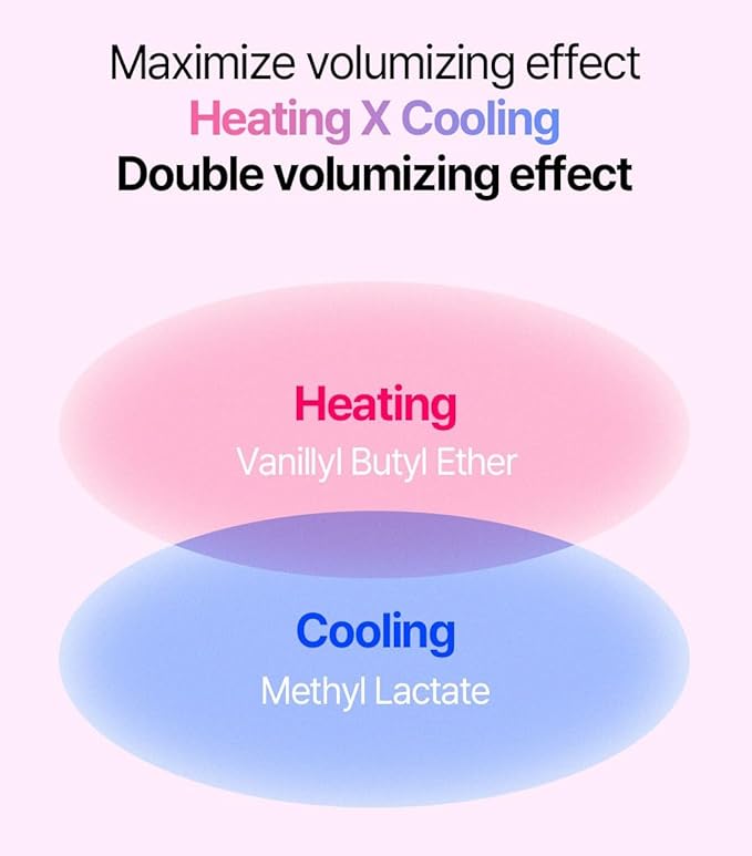 COSNORI Water-full Lip Plumper - Lip volumizing effect, volumizing