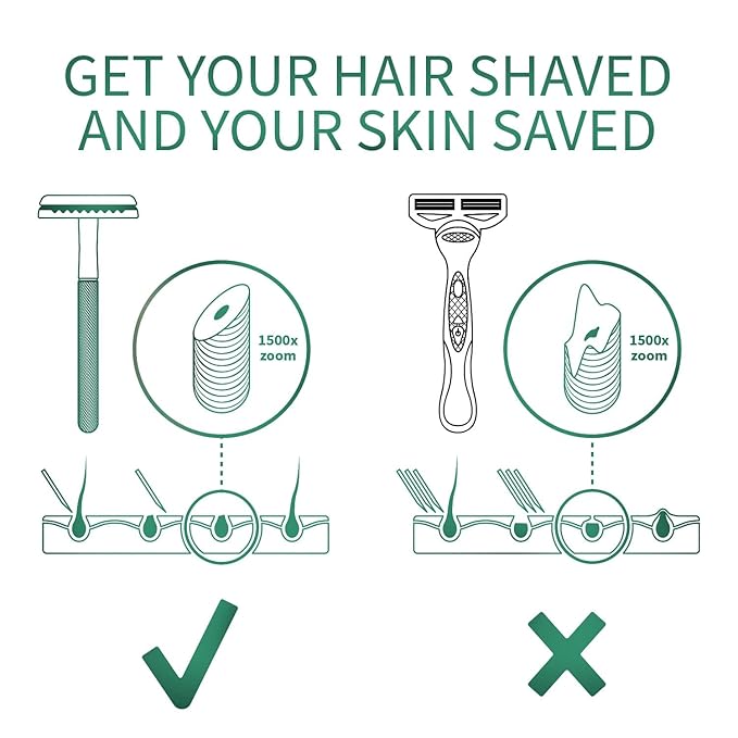 Bambaw Double Edge Close Comb Safety Razor with Stand, Shaving Razor for Men with 5 Safety Razor Blades, Reusable Eco Freindly DE Metal Razor – Sea Green