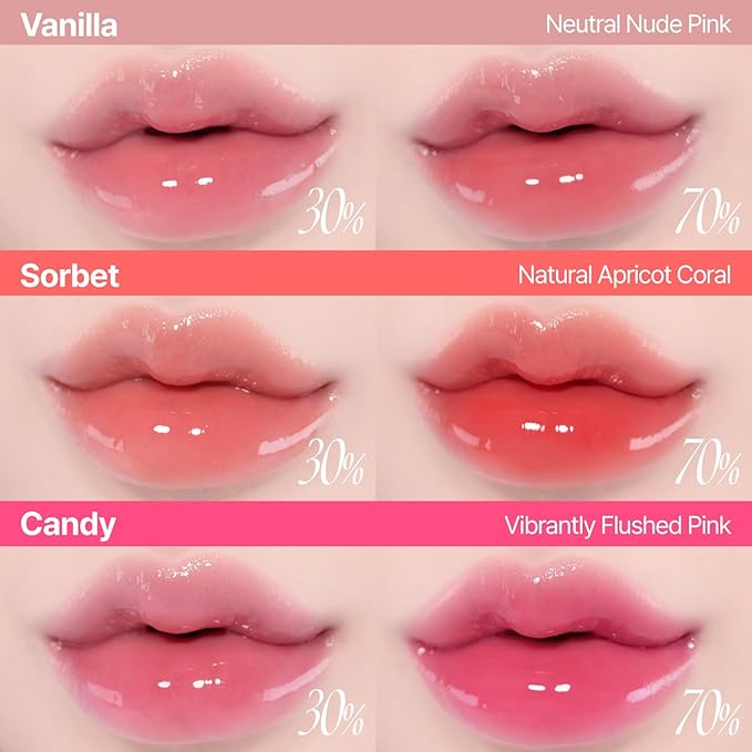 3D Voluming Gloss 30% (Sheer) | Sorbet 30% l High Shine, Non-Sticky Lip Gloss for Makeup | Long-Lasting, Moisturizing Gel Formula | 30%, 70% Pigment Options | 5.3g