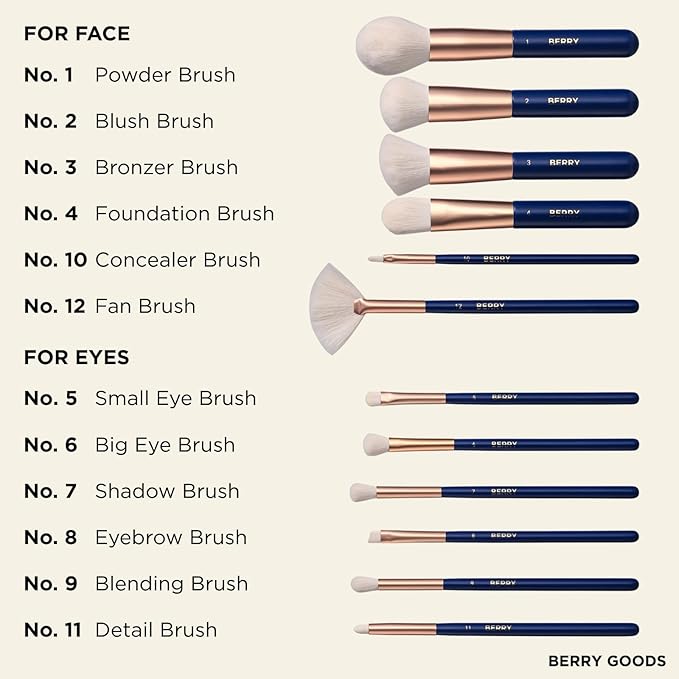 BERRY Blue Premium Makeup Brush Set – 12-Piece Professional Ultra-Soft Synthetic Brushes for Face & Eyes | Foundation, Powder, Blush, Concealer, Eyeshadow – Vegan, Cruelty-Free, Numbered, Travel Case