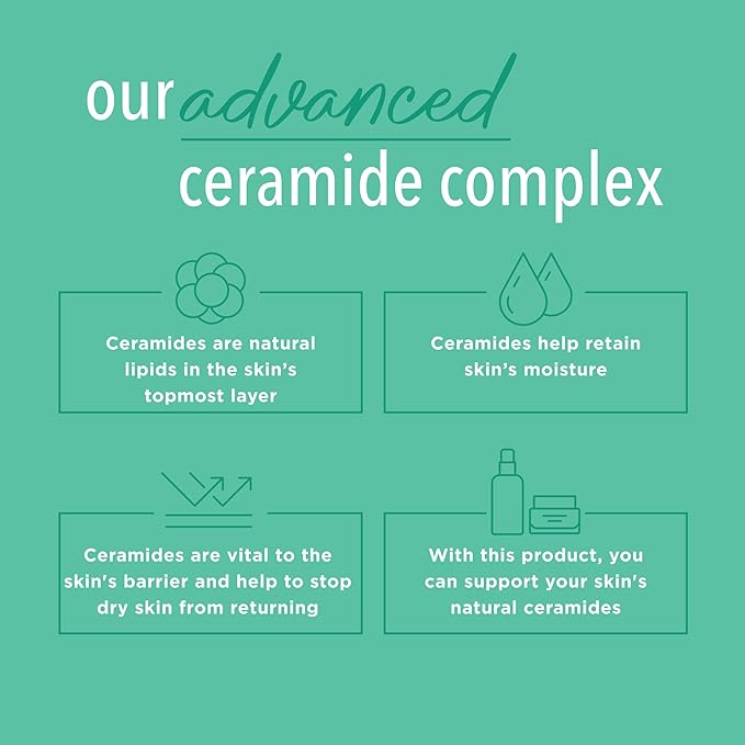 Curel Hydra Therapy In Shower Lotion, Wet Skin Moisturizer for Dry or Extra-dry Skin, with Advanced Ceramide Complex, 12 Oz, Pack of 2