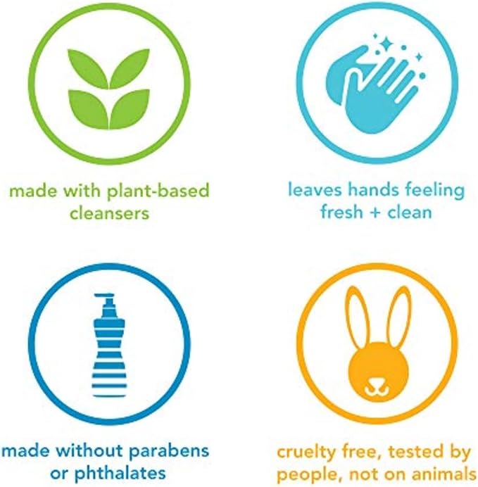 Method Gel Hand Soap, Waterfall, Biodegradable Formula, 12 Fl Oz (Pack of 6)