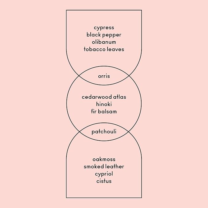 Boy Smells Hinoki Fantôme Eau De Parfum for Men and Women, Genderful Fine Fragrance, Vegan Perfume, Scent Notes of Tobacco, Oakmoss & Leather, 2.2 oz