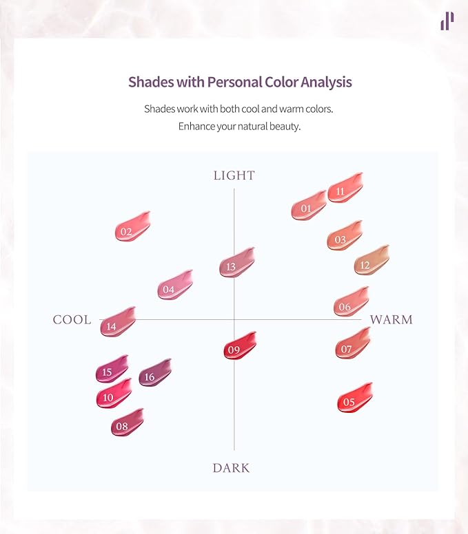 Heart Percent Dote On Mood Pure Glow Tint, Watery & Lightweight Moisturizing Lip Stain Long Lasting Liquid Lipstick 6.8g, #12. Caramel Beige