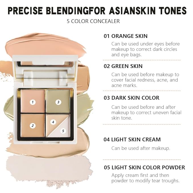 5 Colors Pot Concealer Full Coverage kit with Brush for Older Women, Under Eye Color Corrector Tri Color Concealer Palette for Dark Circles Mature Skin Makeup, Waterproof Foundation Color Corrector, 2
