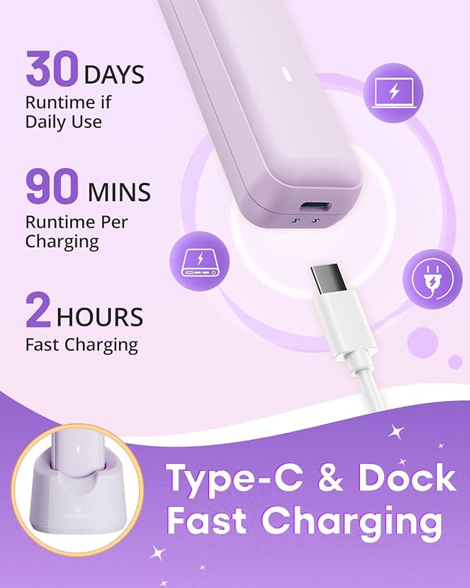 Electric Bikini Trimmer: 2 in1 Body Facial Hair Remover - Painless Pubic Hair Shaver (Purple)