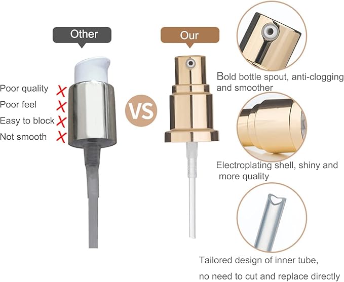 2Pack DW Foundation Pump for Estee Lauder Double Press Dedicated 30ML