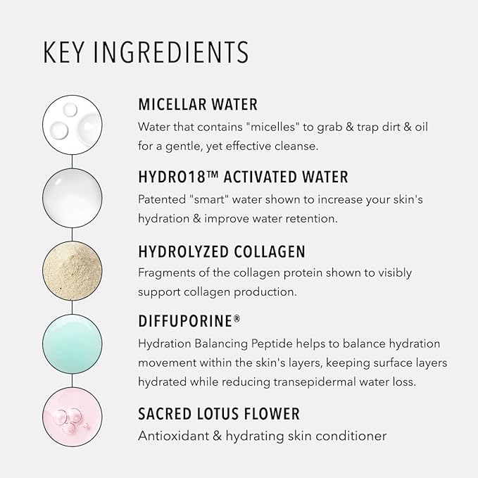 HydroPeptide HydroActive Cleanse, Micellar Facial Cloths, Gently Cleanses Skin, Hydrating and Nourishing, 30 Count