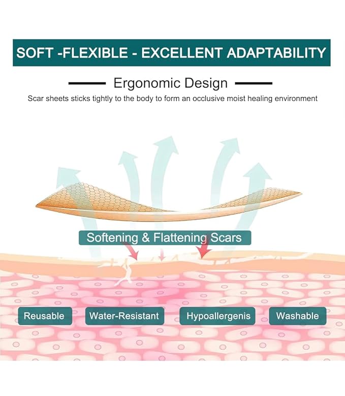 Medical Grade Silicone Scar Sheets, Silicone