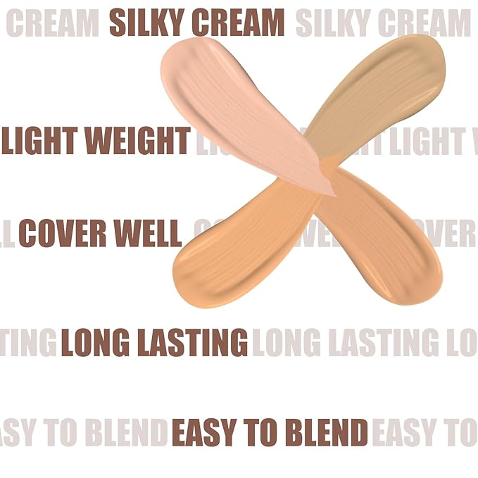 Color Correcting Concealer Cream Full Coverage Flawless Face Contour Palette Professional Makeup, Light to Medium