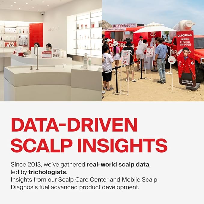 Dr.forhair Folligen Hair Loss Prevention Shampoo, 16.9 Fluid Ounce