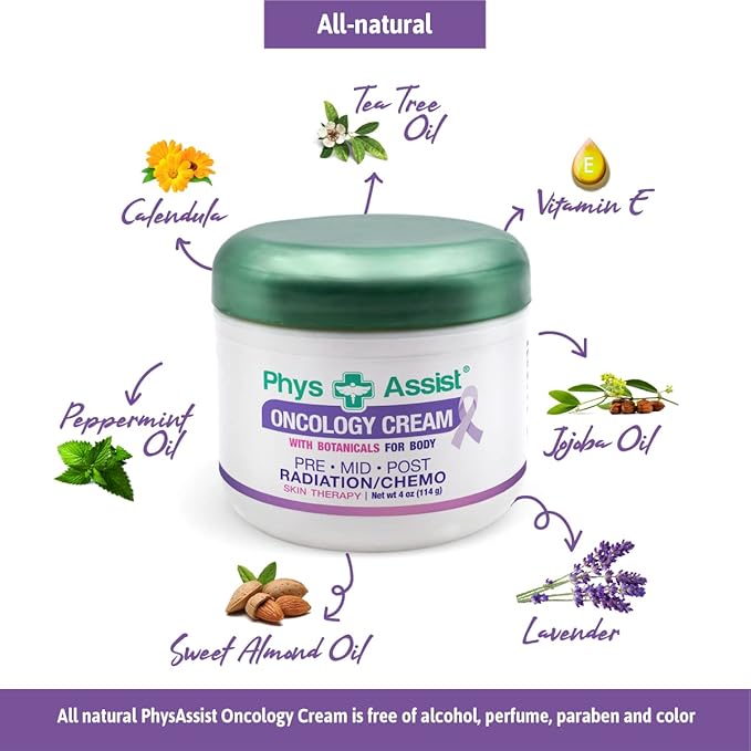 Oncology Cream 4 oz plus 3 Pack Lip Balm. Hydrating to Stressed Skin Undergoing Chemo or Radiation. Skin Therapy. Made with Botanicals.