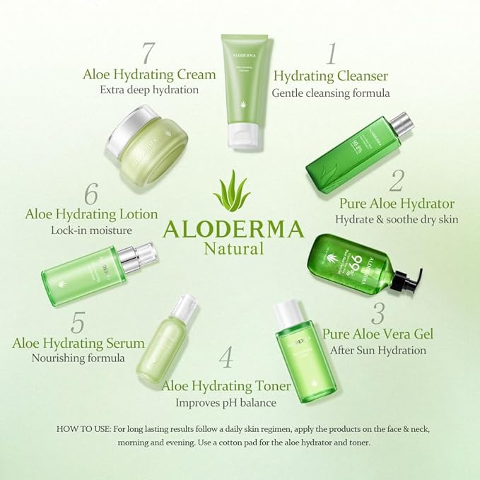 Aloderma 99.8% Organic Aloe Vera Face Hydrator Made Within 12 Hours of Harvest - Moisturizing & Hydrating Facial Toner for Oily Skin, Soothing Aloe Toner for Balanced, Smooth Skin Texture, 240ml, 6ct