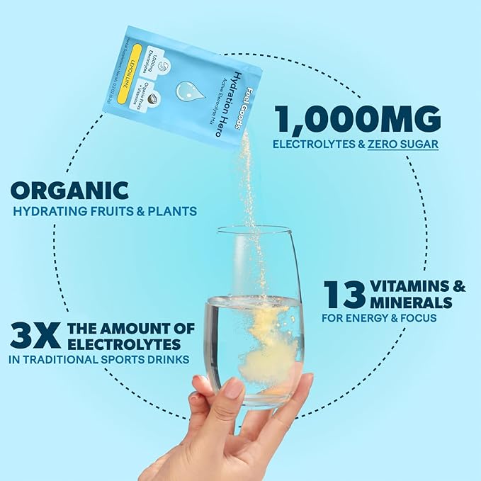 Feel Goods Hydration Hero, 1,000mg Electrolytes Powder, Sugar Free, Magnesium, Organic Aloe Vera, L Theanine, Vitamin C, B12, Keto, Vegan, Plant Based, Blue Raspberry, 30 Servings