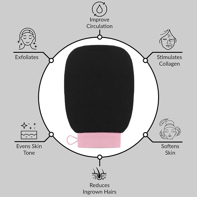 Valitic exfoliating glove for body